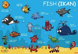 poster hewan laut (1)